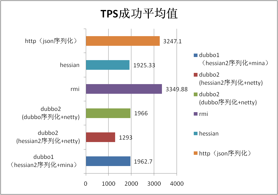 50ktps.png